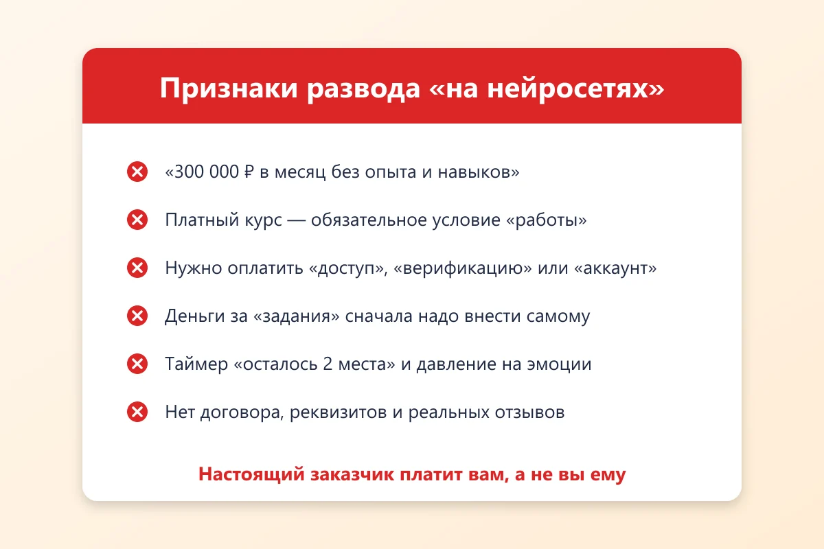 признаки развода на заработке с нейросетями