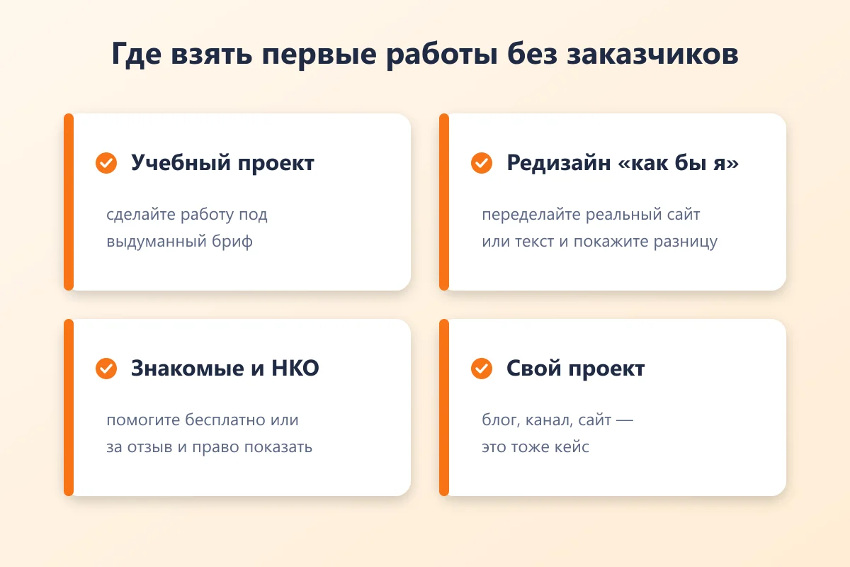 где взять первые работы для портфолио без заказчиков